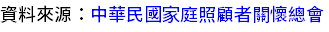 資料來源：中華民國家庭照顧者關懷總會